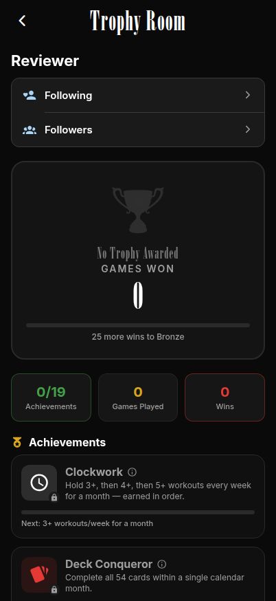 Trophy Room achievements screen